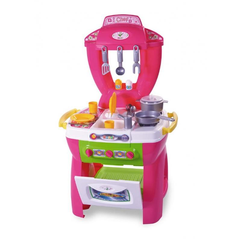 cocinitas rondi